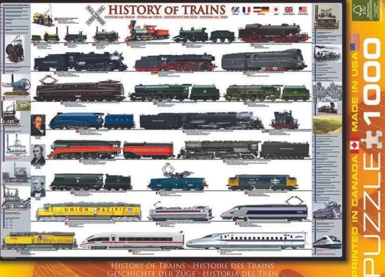 Eurographics Trains & Transport* - History Of Trains - 1000 Piece Jigsaw Puzzle