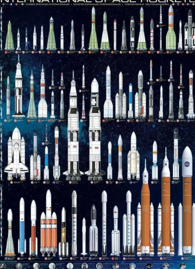 Eurographics Pastimes* - International Space Rockets - 1000 Piece Jigsaw Puzzle