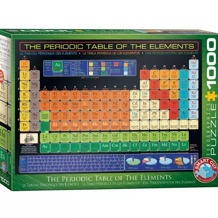 Eurographics Pastimes* - Periodic Table Of Elements - 1000 Piece Jigsaw Puzzle