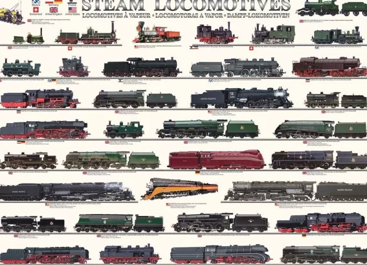 Eurographics Trains & Transport* - Steam Locomotives - 1000 Piece Jigsaw Puzzle