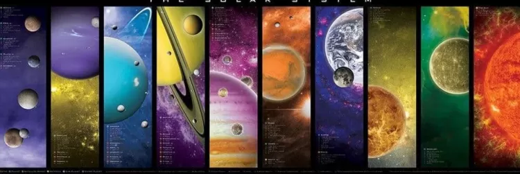 Eurographics Space* - The Solar System - 1000 Piece Panoramic Jigsaw Puzzle